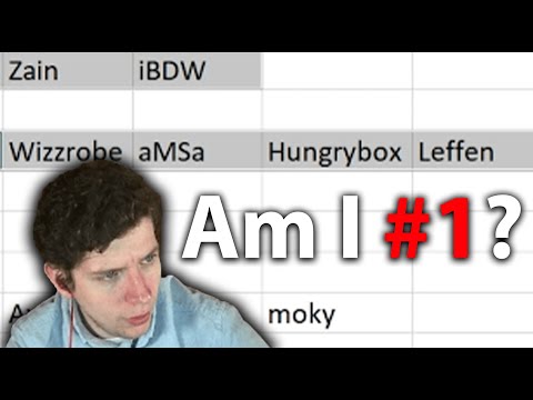 Ranking Top Level Melee After Summit 12