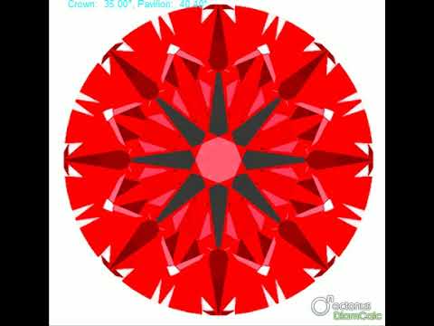 Crown + & - 2.5 degrees from 34 & pavilion + & - 0.25 degrees from 40.6 (Table 57%). IS / DiamCalc