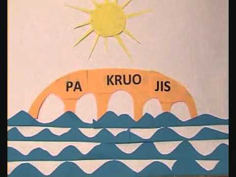 Welcome to Pakruojis!