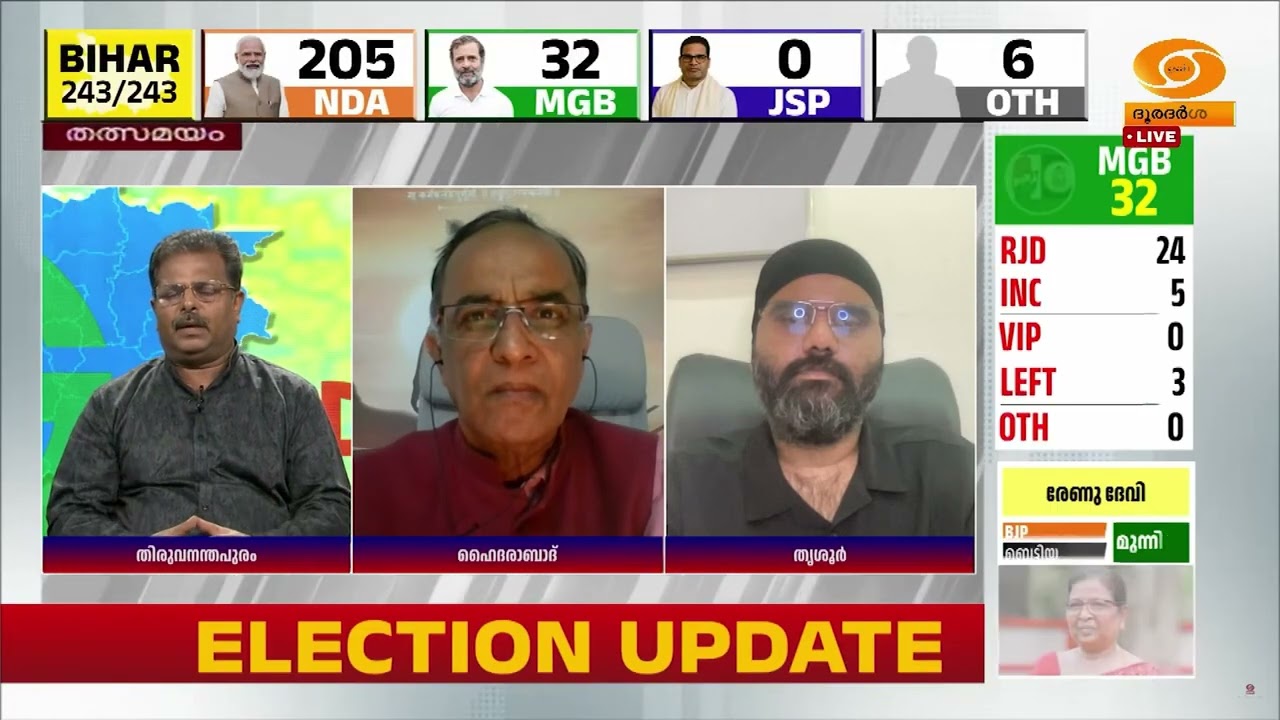 'ബിഹാറിലെ സോഷ്യൽ എൻജിനിയറിങ് പ്രധാനം' | Bihar Election