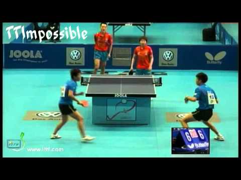 WJTTC: Lin Gaoyuan / Gu Ruochen - Xu Chenhao / Zhu Yuling