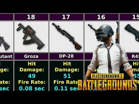 PUBG Weapons Ranked By Damage.