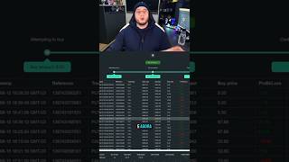 Sniper Bot Results on Deriv — Full Breakdown & Transcript