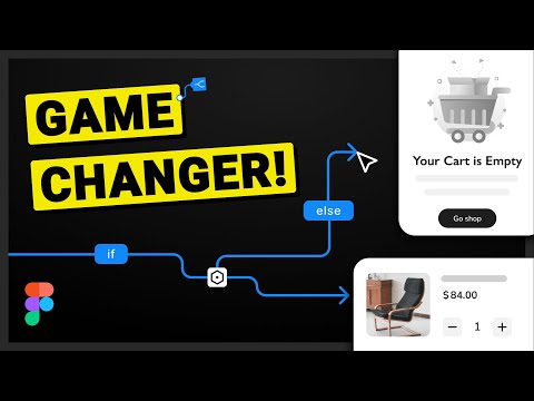 Prototyping With Variables in Figma [CONFIG 2023] | Advanced Tutorial