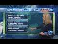 Tropical Storm Isaias 5 p.m. update with Meteorologist Casey Lehecka | August 3