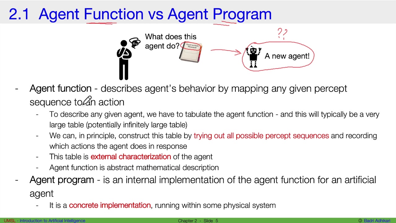 AI - Ch02 - Intelligent Agents