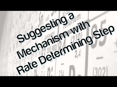 Suggesting a mechanism with rate determining step