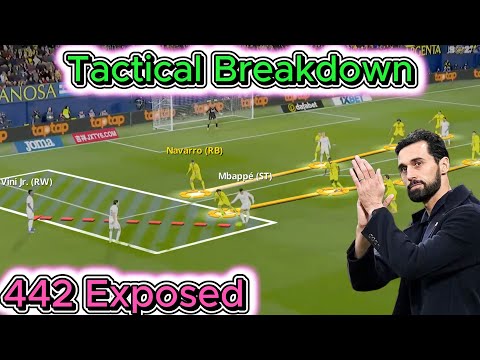 Villarreal 0–2 Real Madrid: How Madrid Wins Without Dominating