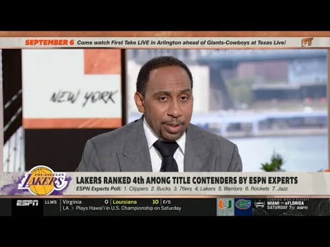 ESPN FIRST TAKE | Stephen A. Smith REACT to Lakers ranked 4th among title contenders by ESPN experts Video