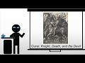 Durer Knight Death and the Devil