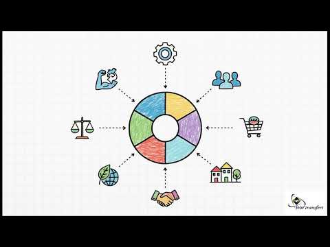 Tutoriel 4.5