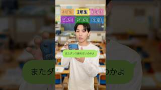 最後めっちゃヤバい… #shorts