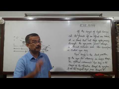 Eye ring for optical instruments