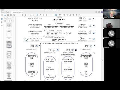 ר' יואל חקון - מטבע ברכה תשפ״ב - ישיבה - תשפ״ב - מטבע ברכה - שיעור 38 - בירורי רפ״ח - אבד״ו - בסידור