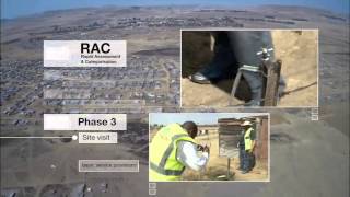 RAC