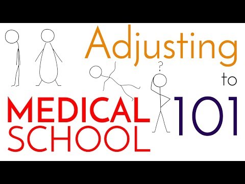 適應醫學院101 (Adjusting to Medical School 101)