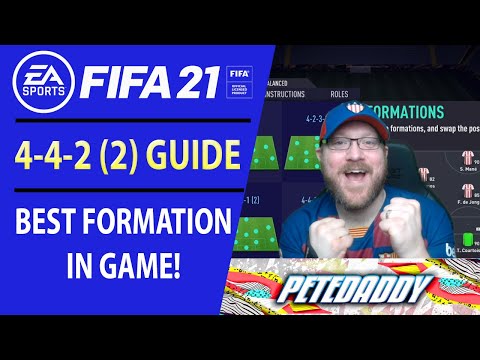 FIFA 21 4-4-2 (2) Guide to ELITE WEEKEND LEAGUE Best Formations Custom Tactics & Instructions FUT 21