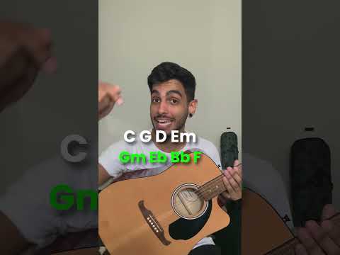Medley - O Canto Das Igrejas