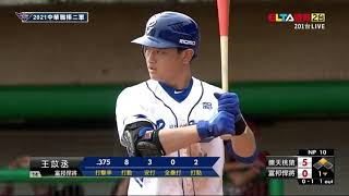 [分享] 富邦二軍新人開箱