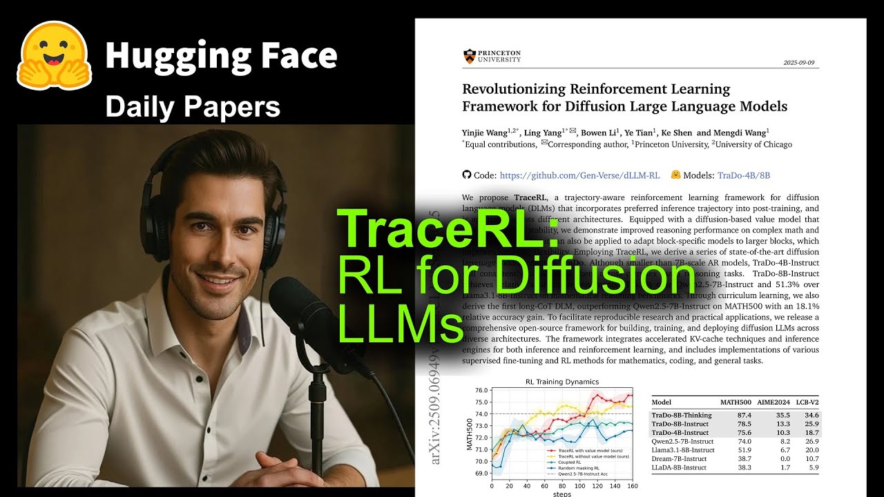 TraceRL: RL for Diffusion LLMs