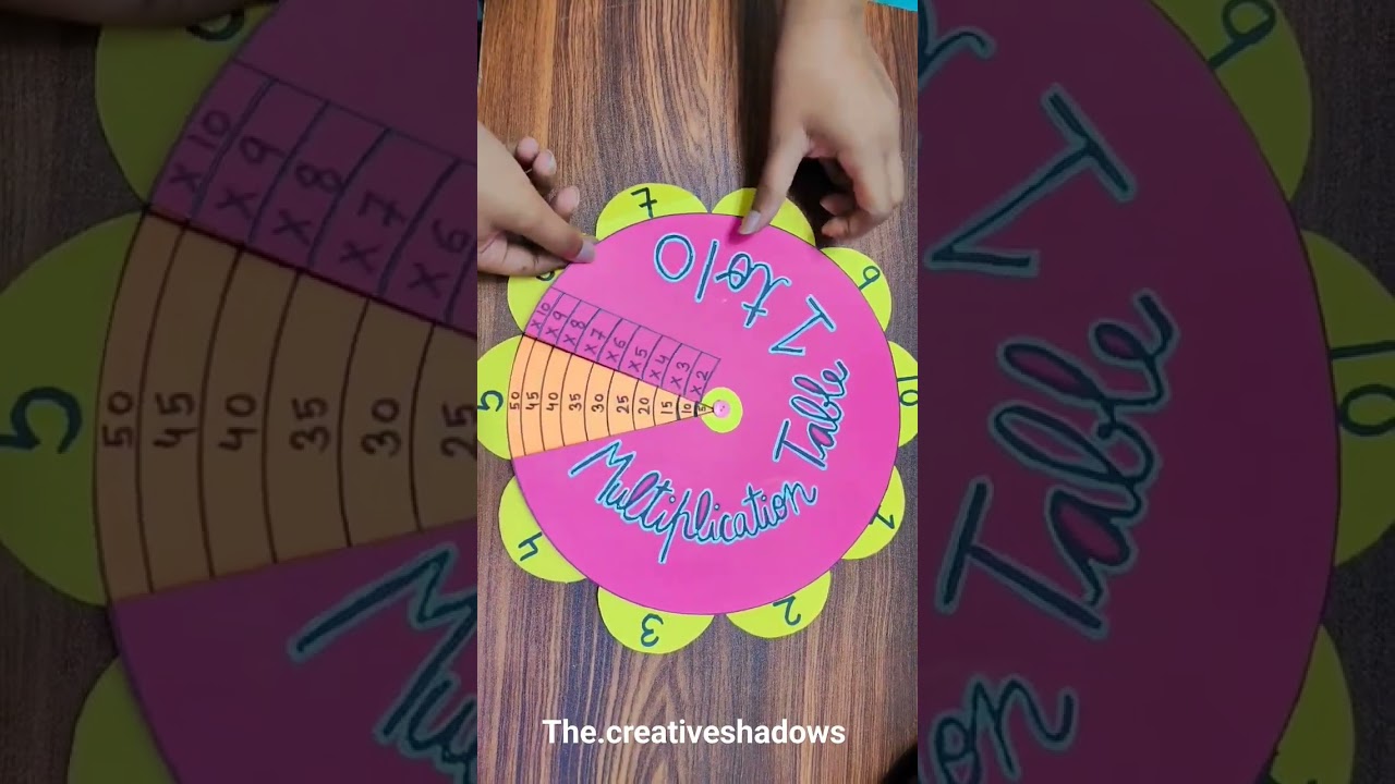 MULTIPLICATION WHEEL 🛞🛞 MATHS PROJECT #youtube #reels #shortsvideo #trending #model #maths #easy