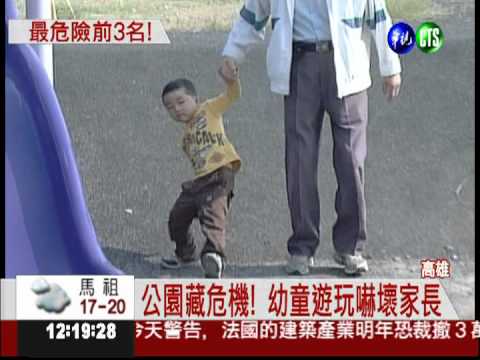 全台危險公園 前3名都在高雄!