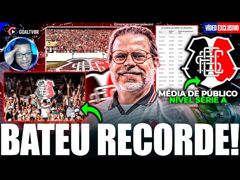 🚨 Santa Cruz MOSTROU o porque É O MAIOR clube de PERNAMBUCO!  