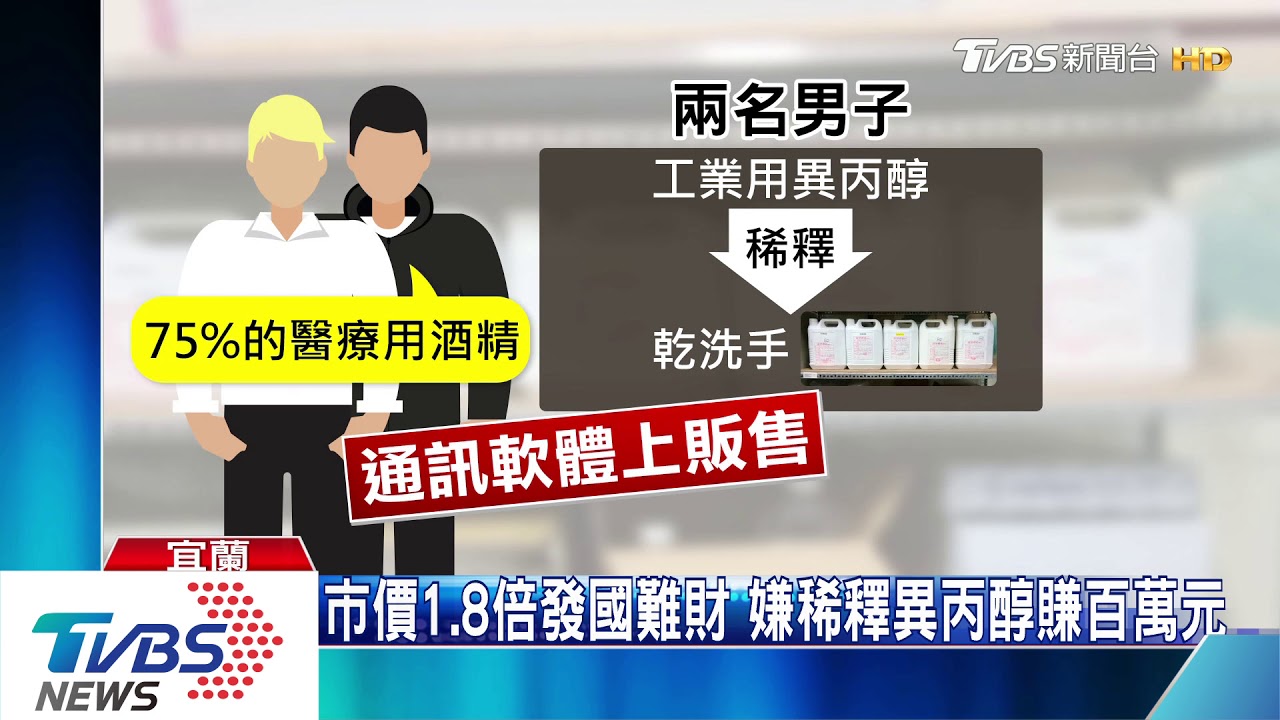簡陋工廠稀釋工業異丙醇 冒充醫療酒精