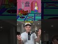 Cartoon Rooms You Ve Never Seen Before