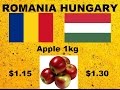 Romania Vs. Hungary - Comparison According To ...