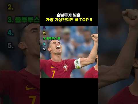 호날두가 넣은 가장 기상천외한 골 TOP 5