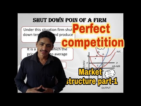 #1 perfect competition, market structure part - 1 for UGC-NET economics and commerce Video