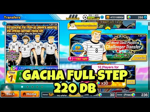 SERANGKAIAN PEPATAH DAN WEJANGAN UNTUK KLAB DAN GAME KEZHEYENGAN KLEAN - Captain Tsubasa: Dream Team