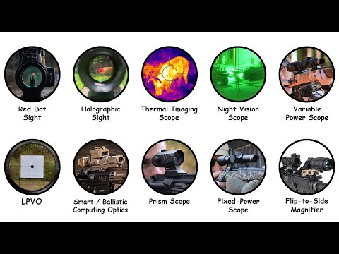 All Types of Gun Optics Explained