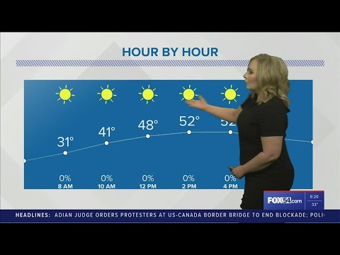 Weather Forecast Sunday, February 13, 2022