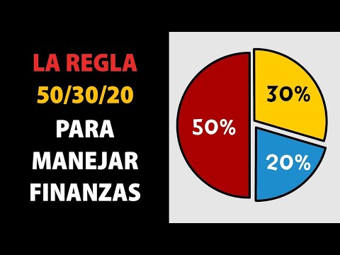 , title : 'Aprende a gestionar MEJOR tu dinero con LA REGLA 50/30/20'