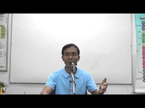 021-สรุปธรรมฝ่ายกุศล20 ฝ่ายอกุศล20