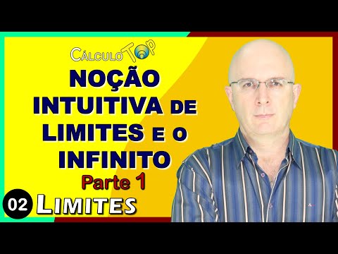 Noção Intuitiva de Limites e Infinito - Parte 1 – Limites
