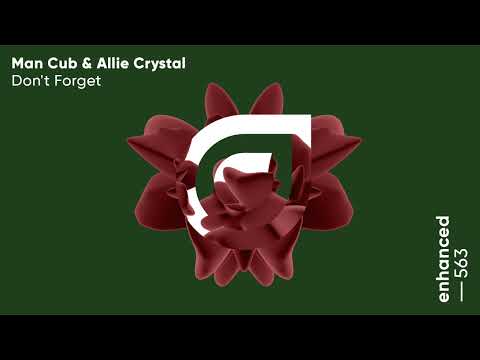 Man Cub & Allie Crystal - Don't Forget