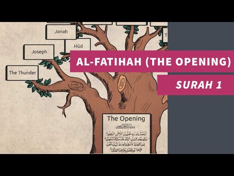 Surah 1: Al-Fatihah (The Opening) First chapter in the Quran explained in English - سورة 1: الفاتحة