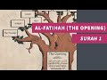 Surah 1: Al-Fatihah (The Opening) First chapter in the Quran explained in English - سورة 1: الفاتحة