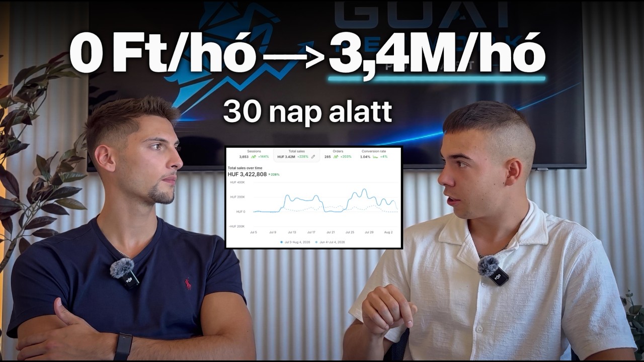 0-ról 3,4M Ft/hó 30 nap alatt...így csinálta