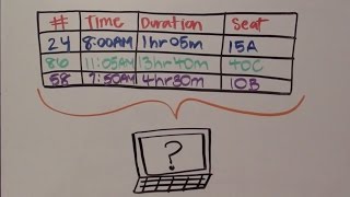 5MinuteMetadata-WhatisaCSV?