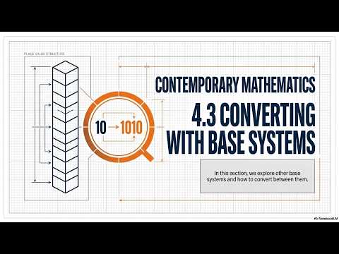 4.3 Converting with Base Systems — Why Base 10 Is a Biological Accident | Contemporary Mathematics
