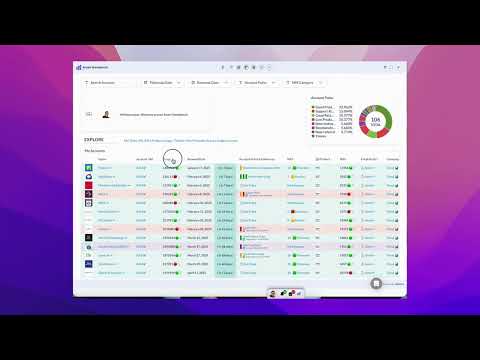 Item video thumbnail