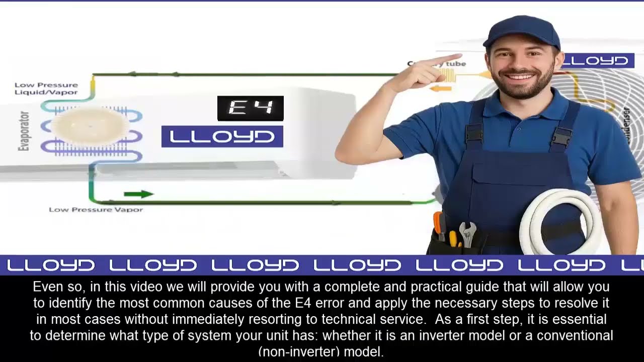 Lloyd AC E4 Error Code 🔧 Inverter & Non-Inverter | Meaning, Causes and Easy Fix!