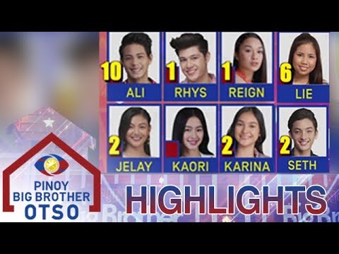 PBB OTSO Day 37: Official Tally Of Votes | 5th Nomination Night Video