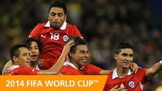 World Cup Team Profile: CHILE