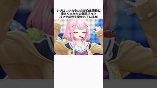 ヤン・ナリの面白い雑学 #にじさんじ #ヤン・ナリ #vtuber