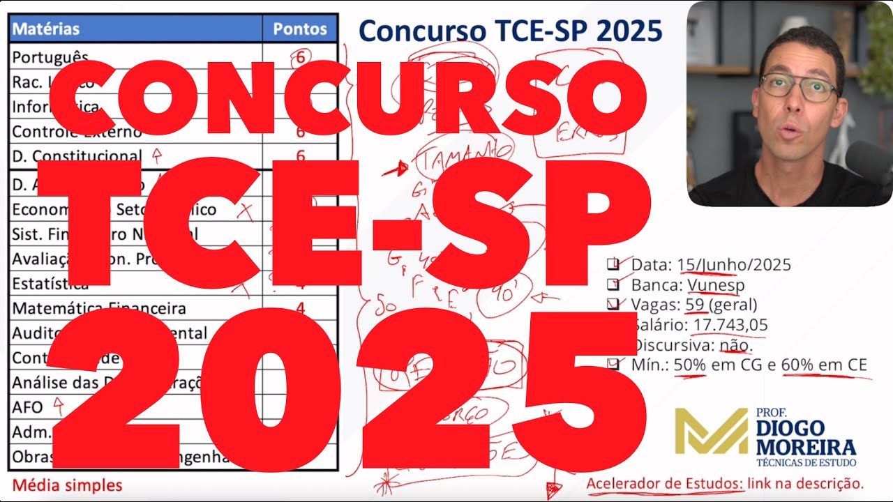 TCE-SP 2025 Competition: Analysis of the notice and study tips